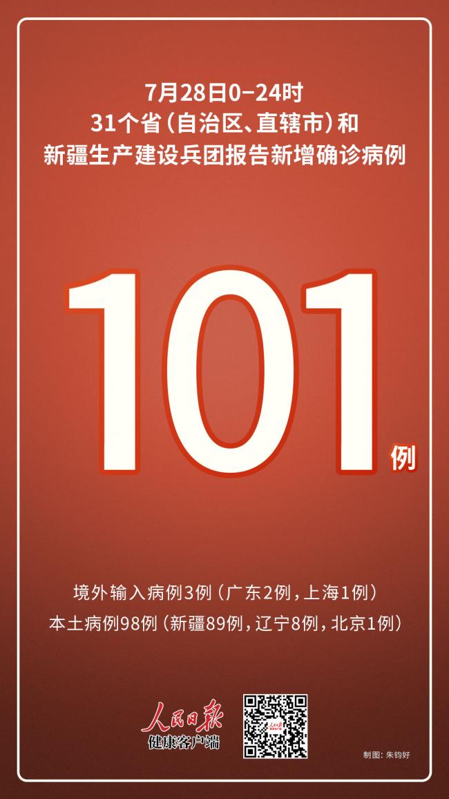 31省份新增本土确诊101例陕西92例.新增疑似病例1例,为本土病例在陕西-第2张图片