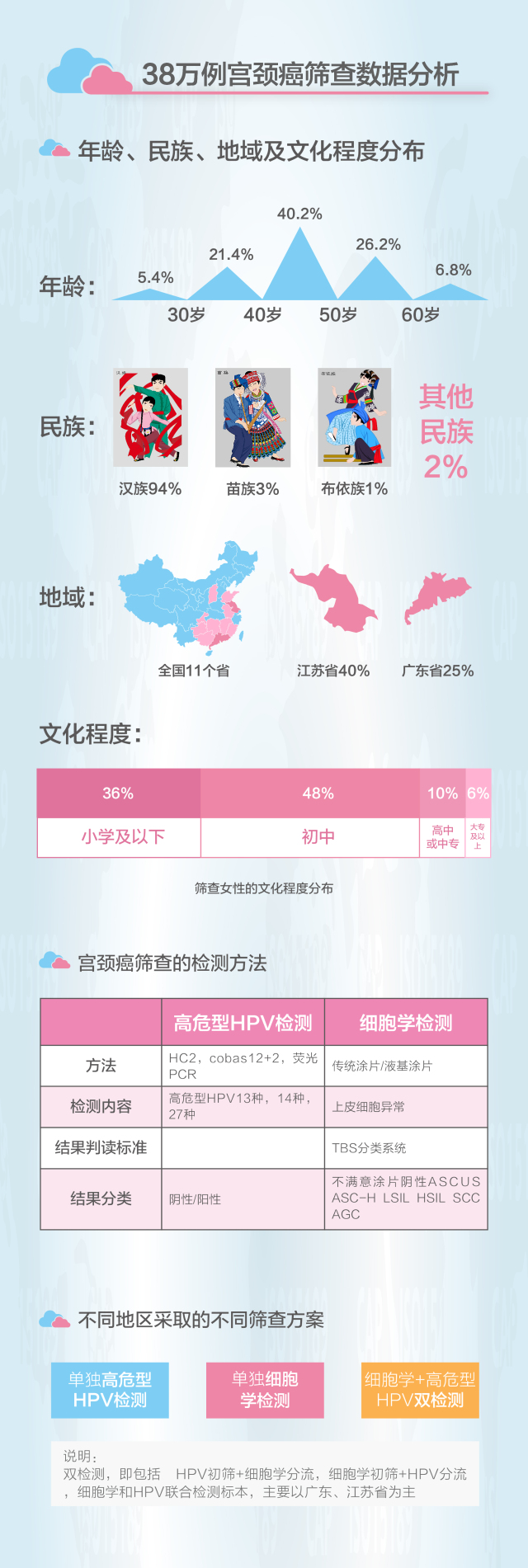 美国新冠肺炎超710万例︰(美国新冠肺炎超1035万例)-第3张图片