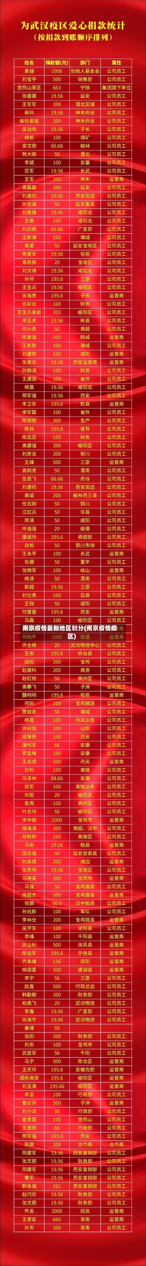 南京病例最新消息-南京病例最新情况-第2张图片