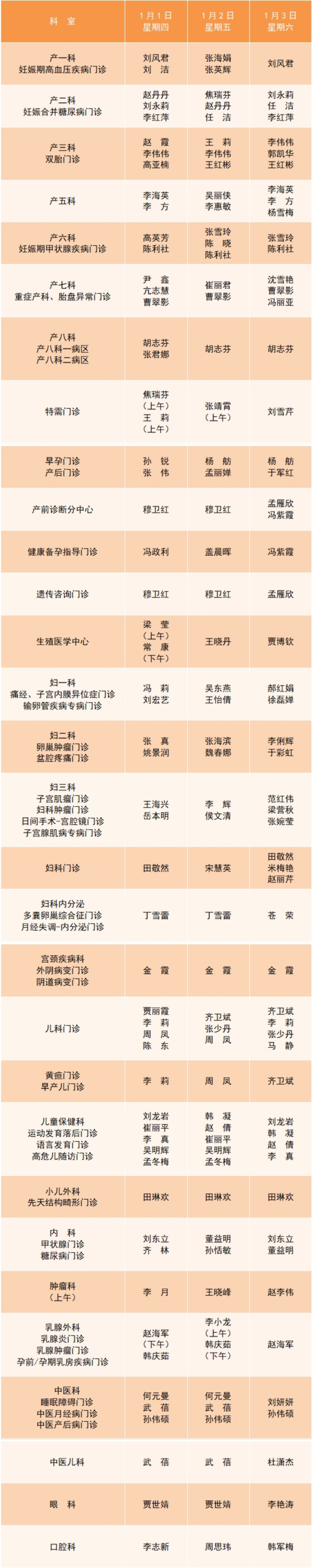 【感染者超40万医院和医生会经历啥/占了整个医院感染80%】-第2张图片