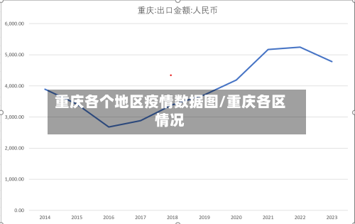31省新增本土10例〃31省新增109例本土93例-第1张图片