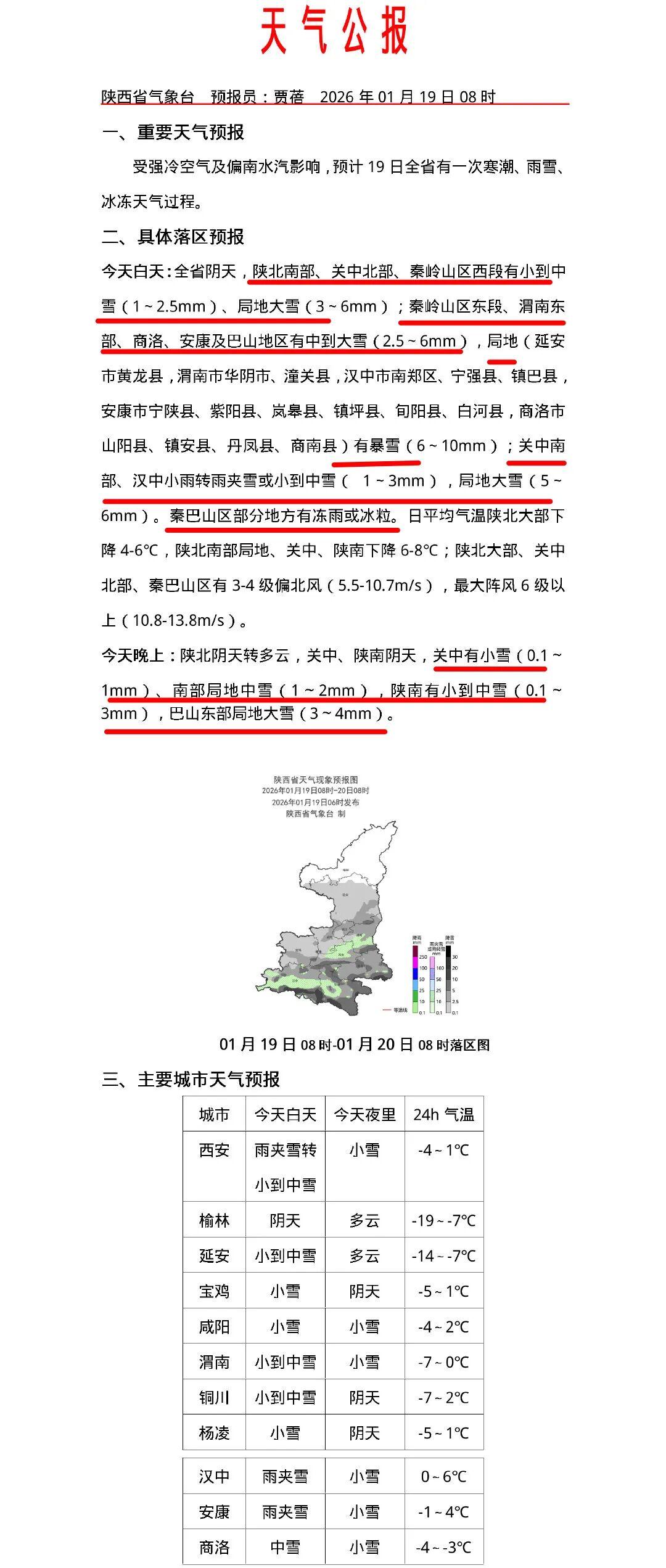 “西安最新疫情最新消息	” 西安最新疫情最新消息中高风险区？-第2张图片