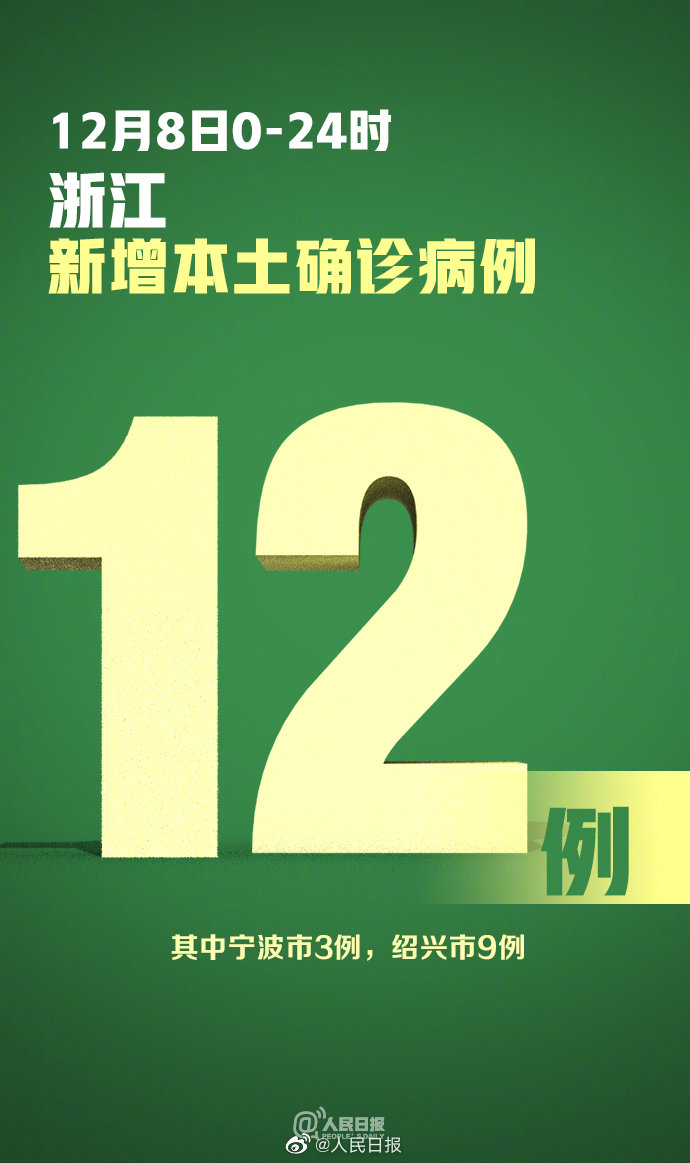 「浙江新增5例本土确诊其中杭州4例」〃浙江杭州新增肺炎最新消息-第1张图片