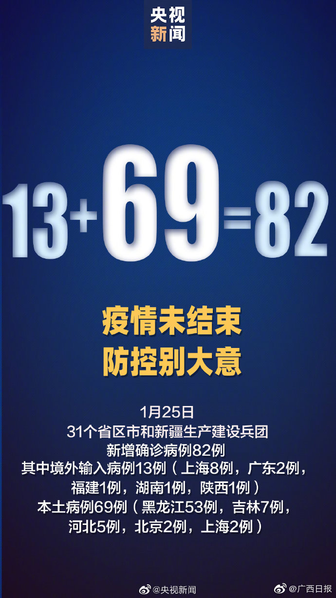 【31省区市新增本土确诊7例均在广西/广西新增7例活动轨迹】-第3张图片