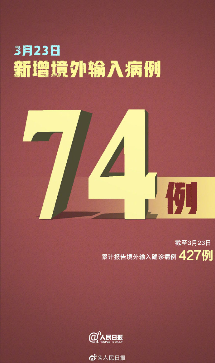 「31省区市新增确诊7例均为境外输入」〃31省新增确诊病例境外输入-第1张图片