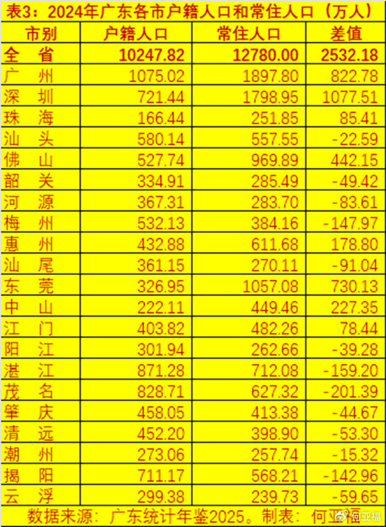 广东新增本土确诊10例〃广东新增本土确诊10例病例-第2张图片