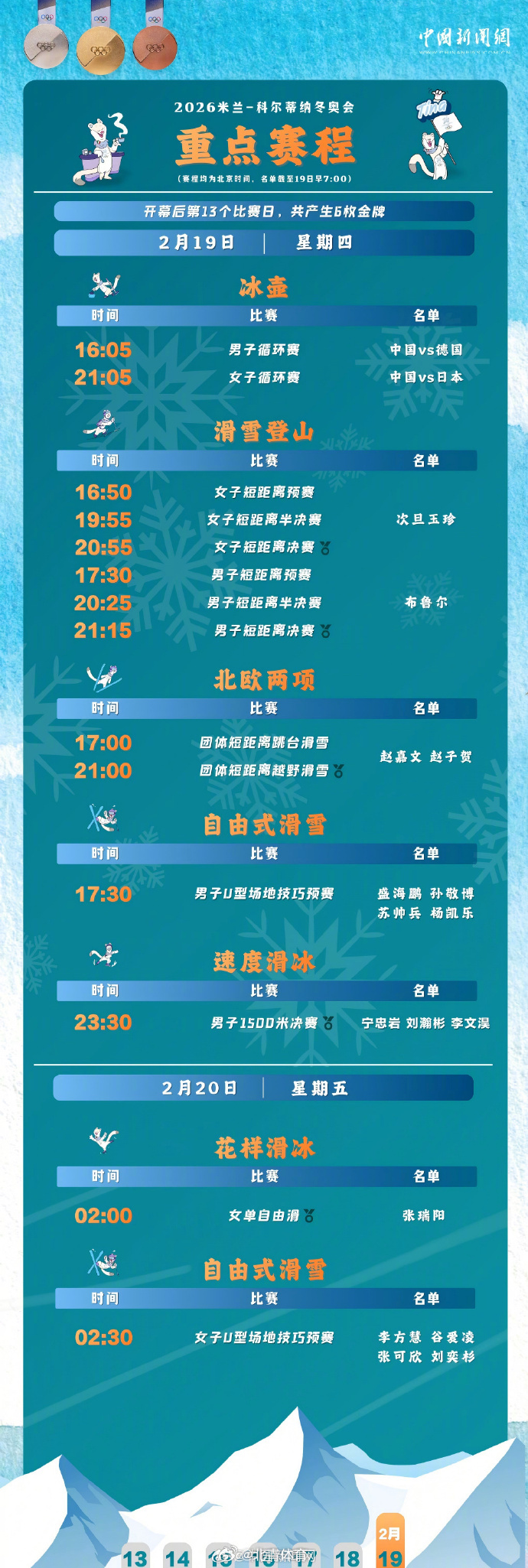 2022年冬奥会什么时候结束-2022年冬奥会几号结束-第1张图片