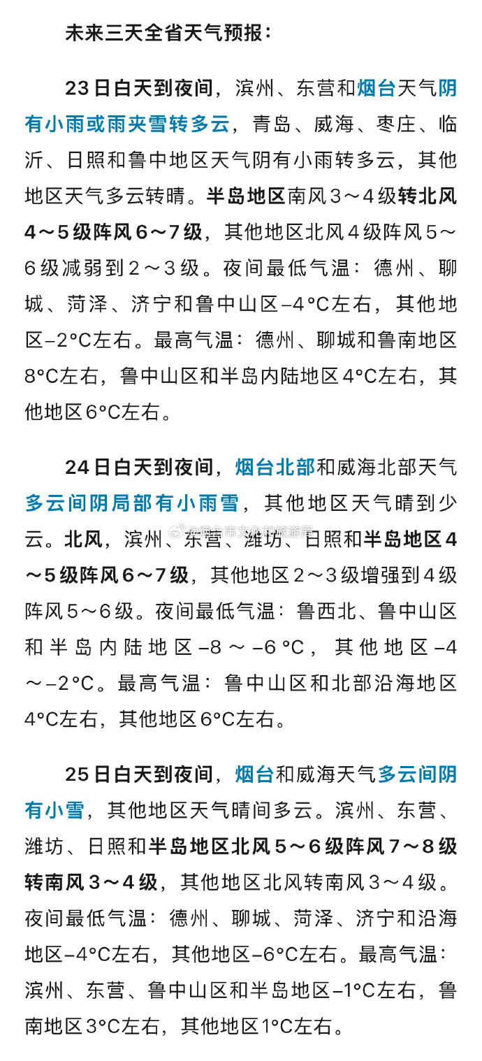 “山东新增8例本土确诊病例	” 山东新增8例本土确诊病例详情？-第2张图片