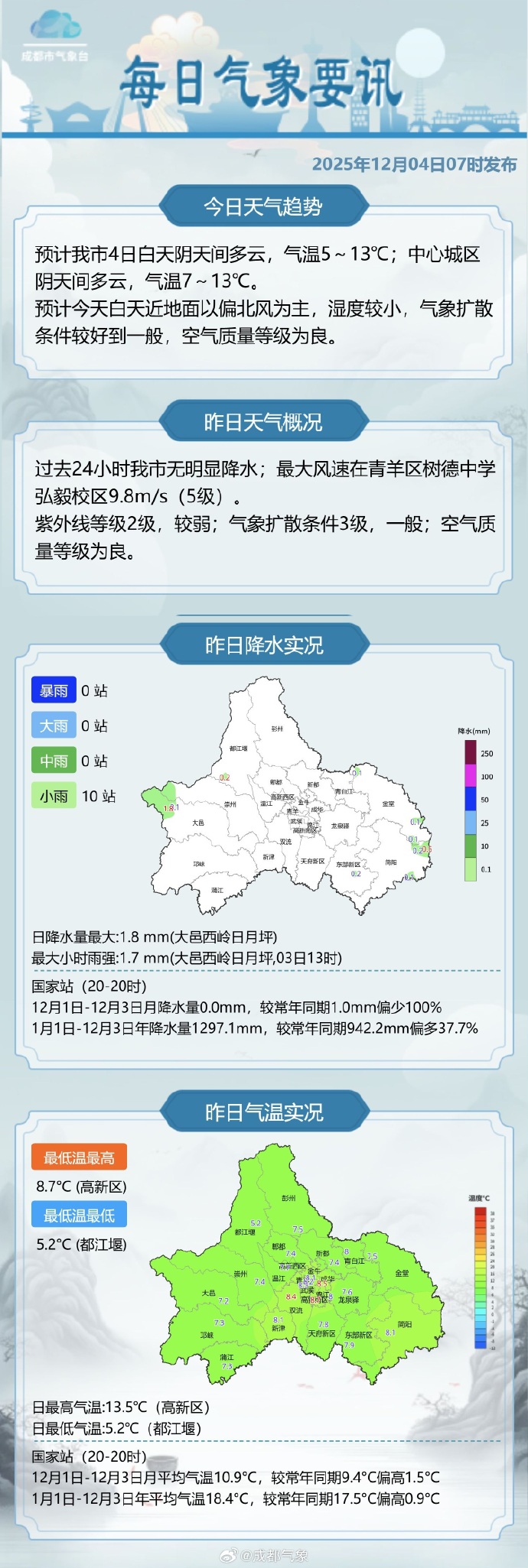 「成都成华区疫情最新消息」〃成都成华区疫情最新情况
