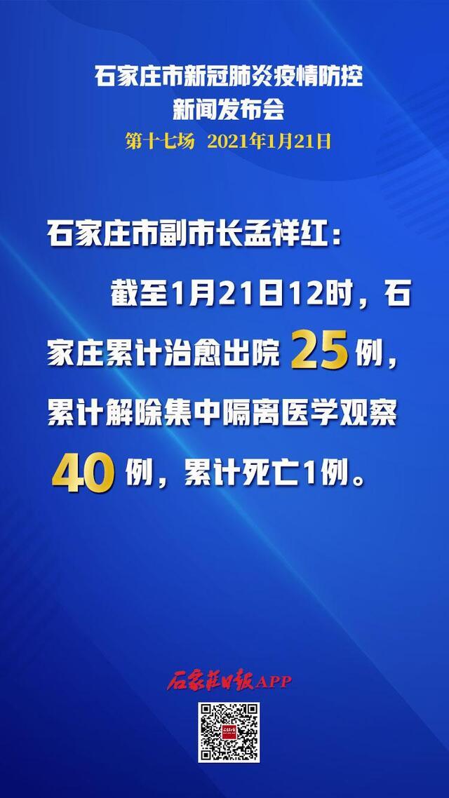 石家庄最新疫情〃石家庄最新疫情公布-第1张图片
