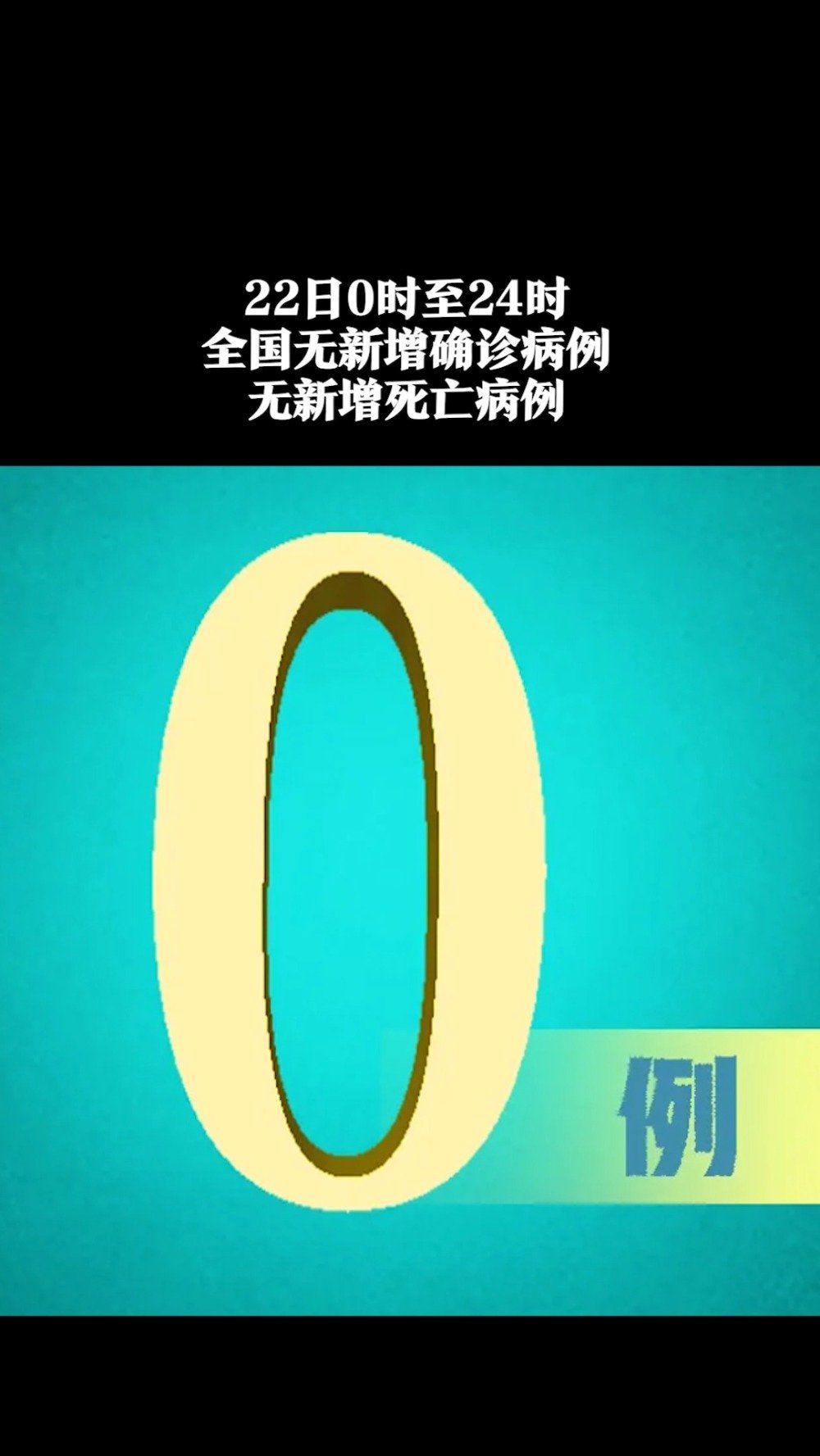 “0新增” 0新增第一天警告,第二天扣500第三天扣1000怎么描述？-第2张图片