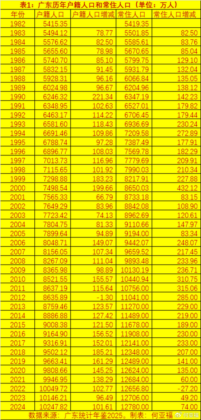31省增本土108例.31省区市增本土2例-第1张图片