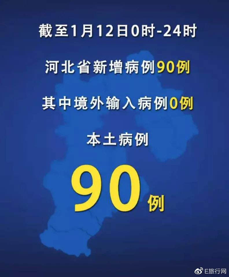 警惕:江苏一地确诊多例!︰(江苏确诊1例是哪个城市)-第3张图片