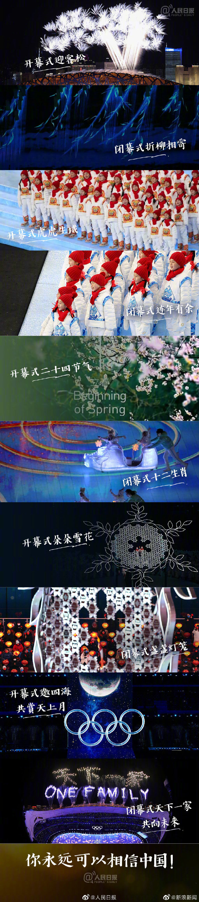 关于冬奥会闭幕式时间是几点的信息-第2张图片