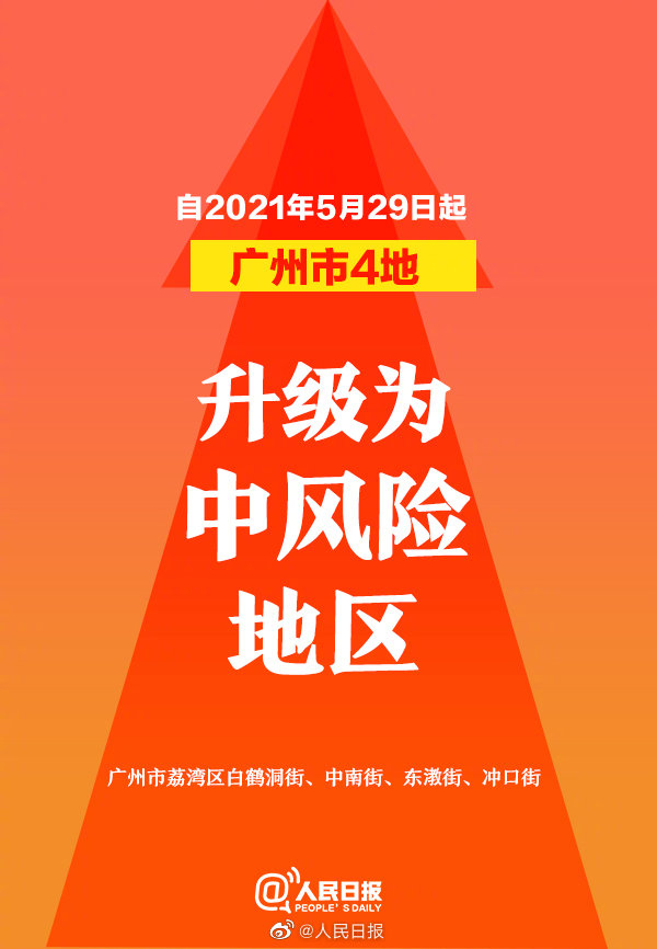 “武汉两地调整为中风险	” 武汉新增两个中风险地区？-第1张图片