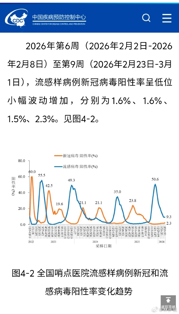 最新的疫情情况最新消息-最新疫情最新公布消息-第2张图片