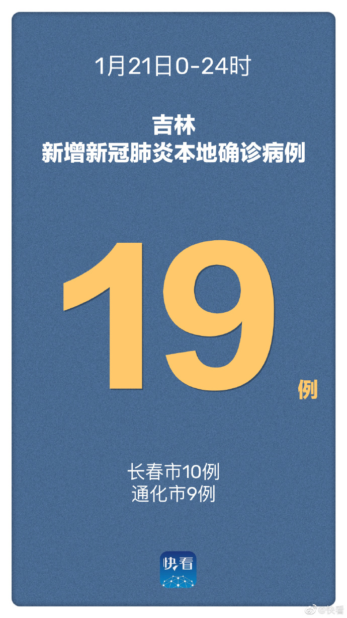 “31省新增本土确诊2966例” 31省新增确诊33例本土19例？-第2张图片
