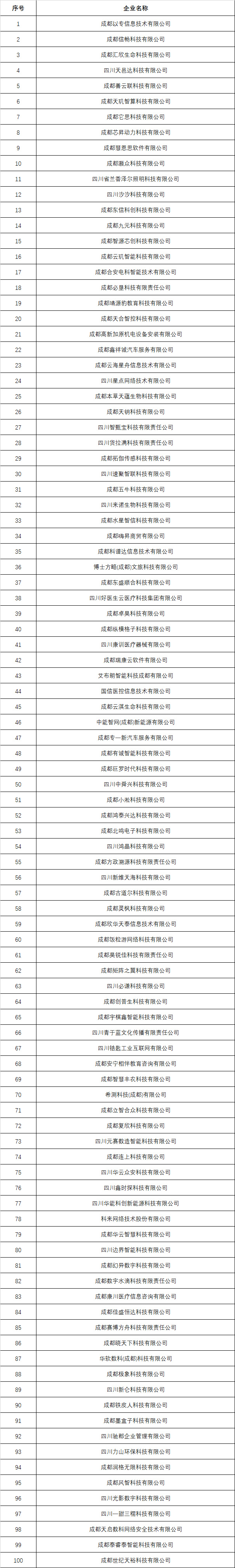 四川新增本土确诊86例︰(四川新增本土确诊86例)-第1张图片