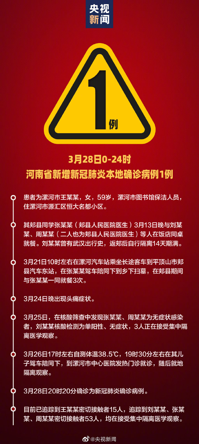 全国新增1例新冠确诊病例︰(全国新增1例新冠确诊病例是哪里的)