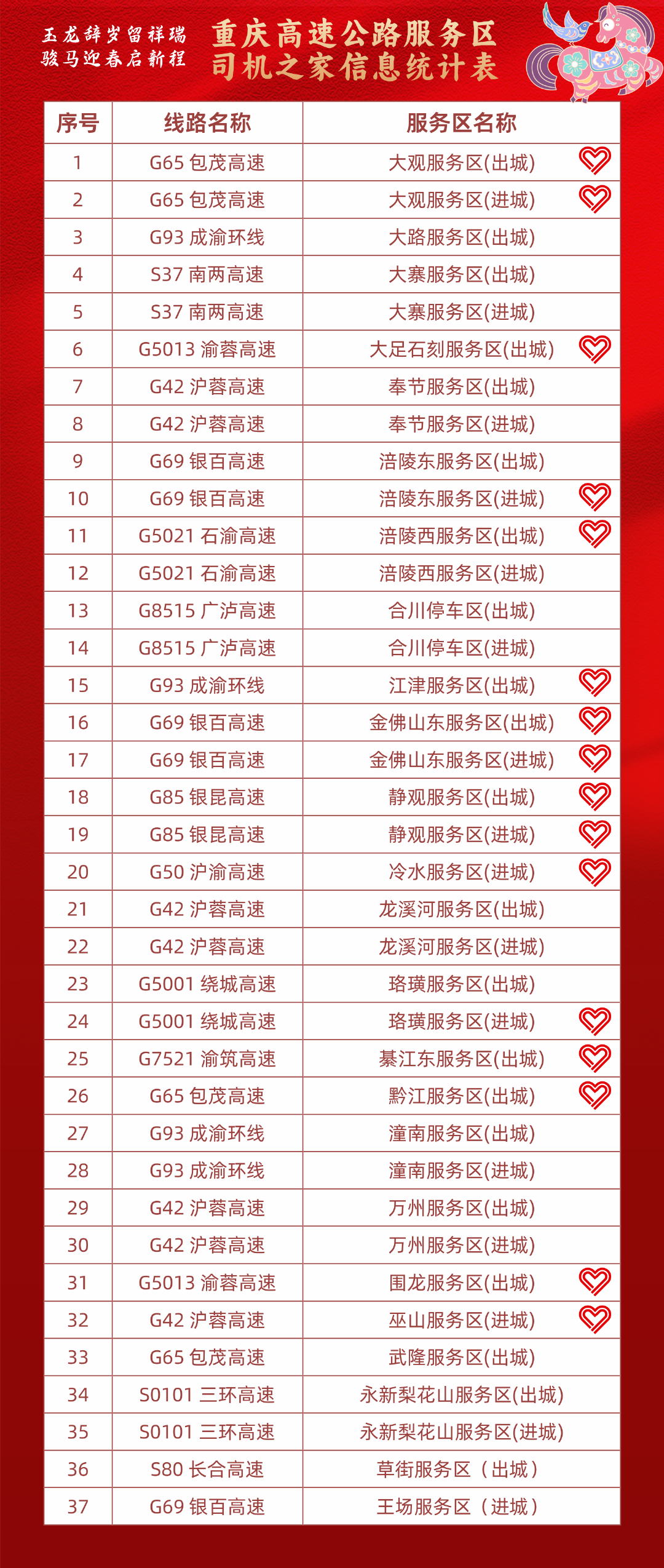 “2021年春节高速免费到几号	” 2021年春节高速免费到几号开始？-第2张图片