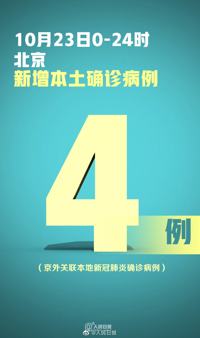 【北京新增29例确诊:含小吃店员工/北京新增感染者活动轨迹】-第1张图片