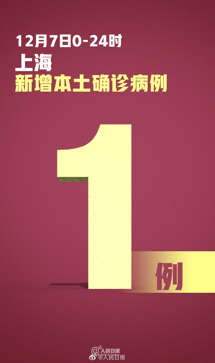 上海新增1例的简单介绍-第1张图片