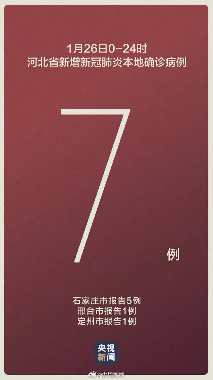 河北新增1例确诊,河北新增1例本土确诊病例活动轨迹-第1张图片