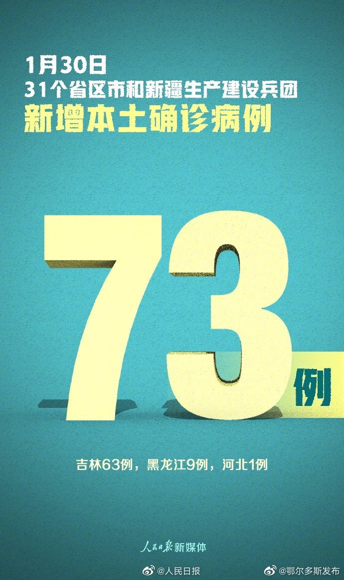 “31省份新增本土确诊46例江苏19例	” 31省区市新增确诊33例江苏省？-第1张图片
