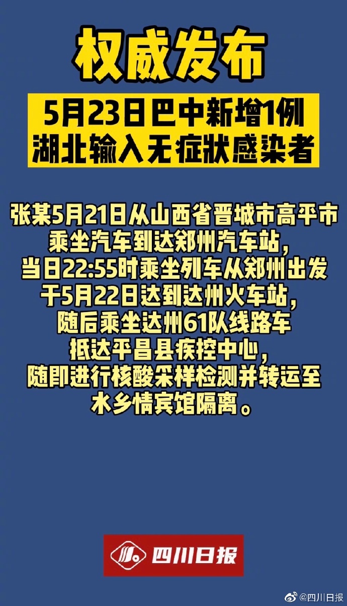 山东昨日新增本土无症状23例-山东新增1例无症状感染者-第2张图片