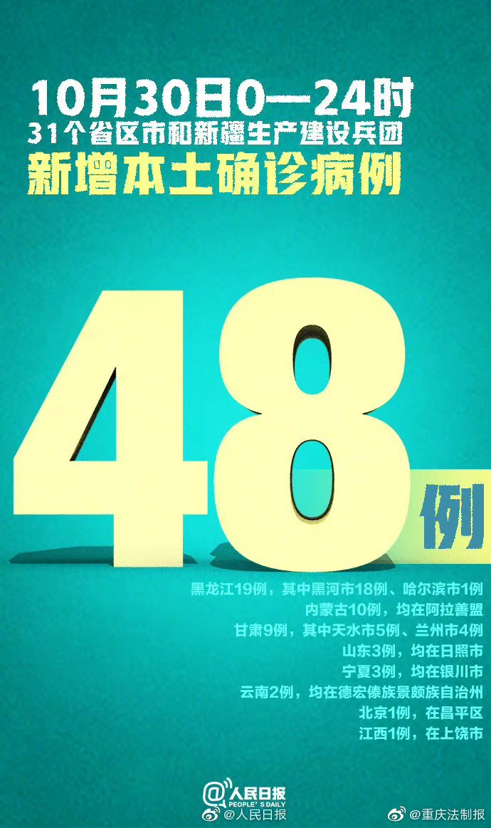 上海市新增48例本土确诊的简单介绍-第2张图片