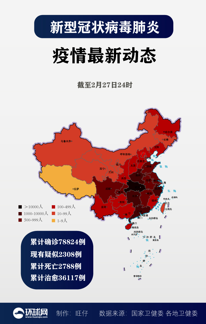 31省新增确诊105例.31省新增确诊19例1003无标题-第2张图片