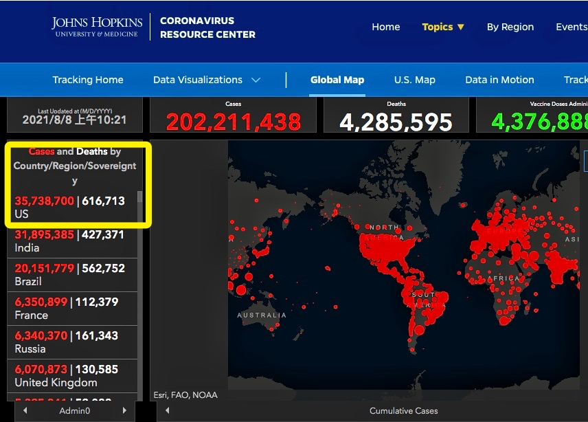 “美国真实感染人数是近来数倍	” 美国感染人数是总人数的多少？-第1张图片
