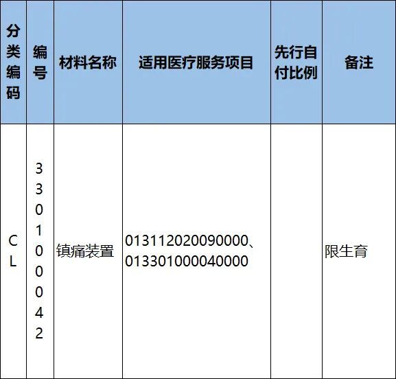 「浙江新增15例确诊」〃浙江新增10例疑似-第2张图片