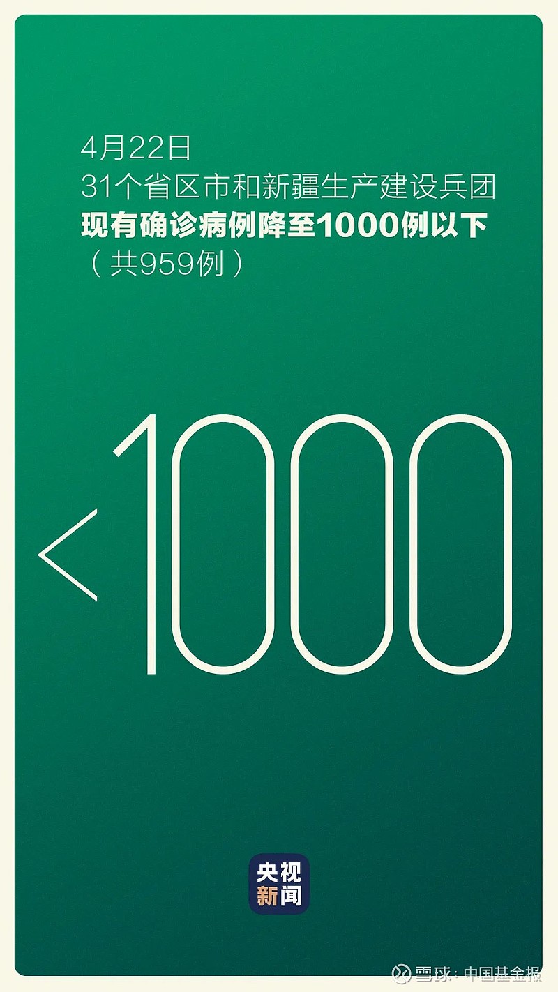 北京20日新增22例.1月20日北京新增-第2张图片