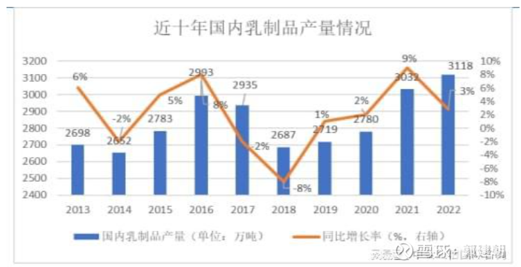 「伊利疫情」〃伊利疫情最新通告